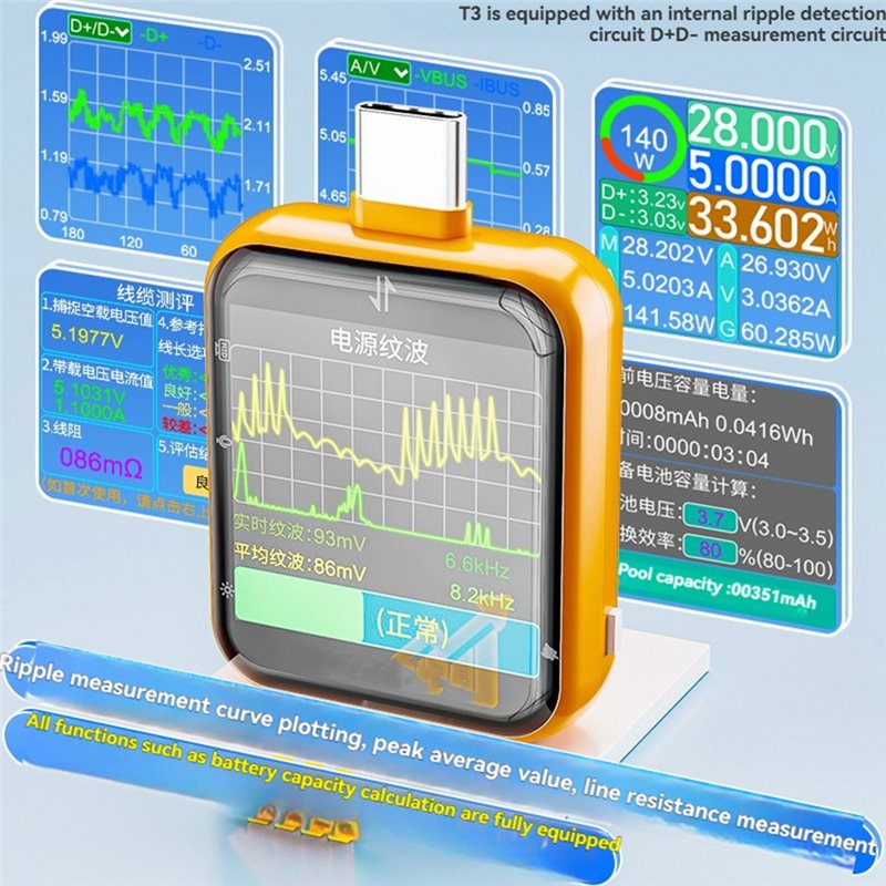A20F-T3 USB Tester Decibel Met - Logic Analyzer Usb recension och pris