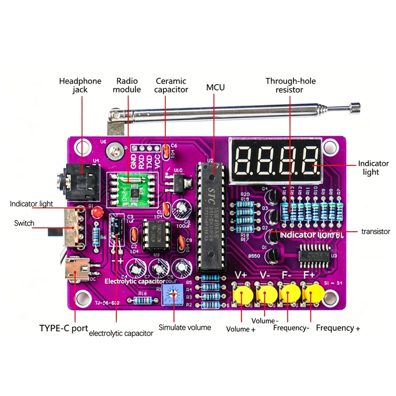 DIY FM Radio Electronic Kit 87 - Diy Electronics Project Kit recension och pris